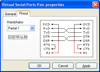 Partial-1 Pinout