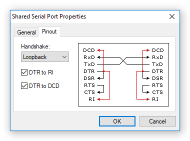 null modem pinout