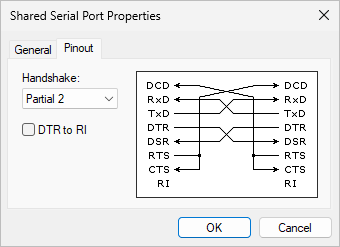 Partial-2 Pinout