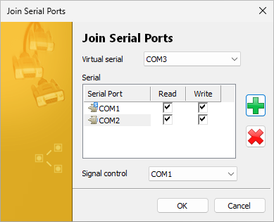 Joined Serial Ports
