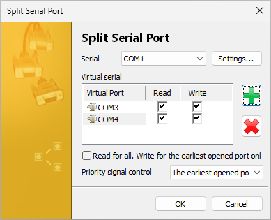 Split Serial Ports